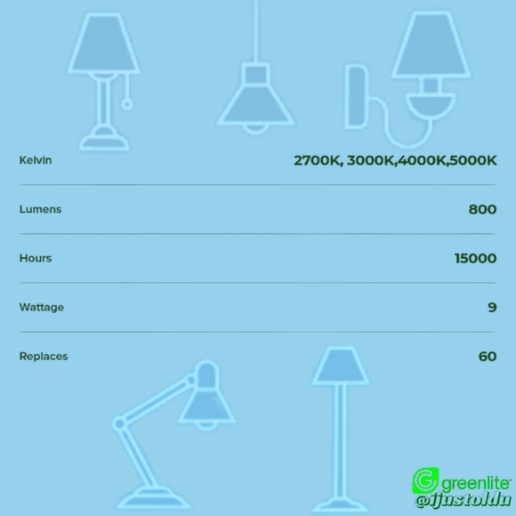 Greenlite 4pack of 9W A19 60W Equivalent LED Bright White Household Bulbs - Picture 3 of 16